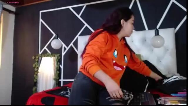 Image 6 of penelope_15797603 Stream on Chaturbate on 19 months ago