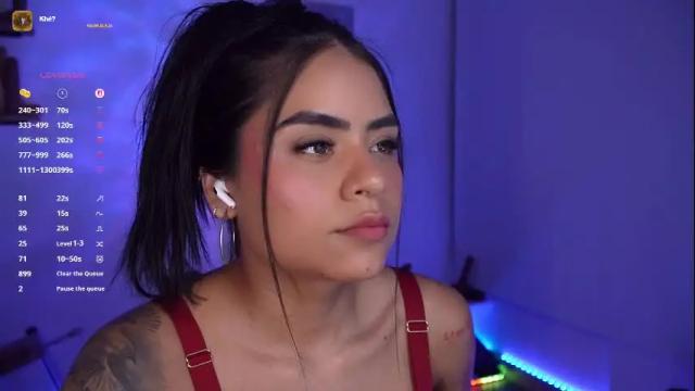 Thumbnail 1, penelopesexx_'s Stream at Chaturbate, 2 months ago