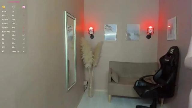 Image 12 of peneloppa_star Stream on Chaturbate on 1 month ago