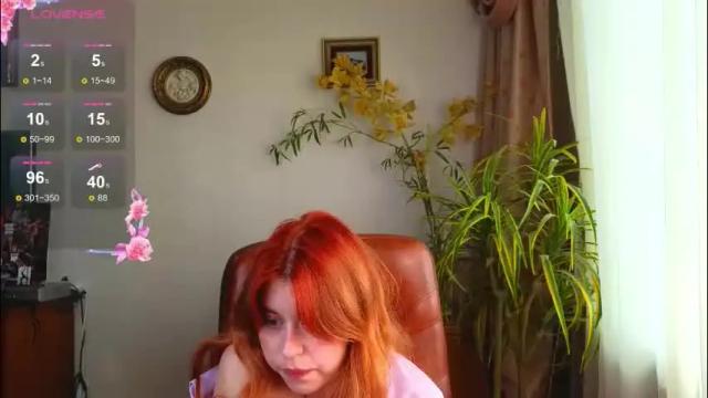 Image 6 of penny_staar Stream on Chaturbate on 3 months ago