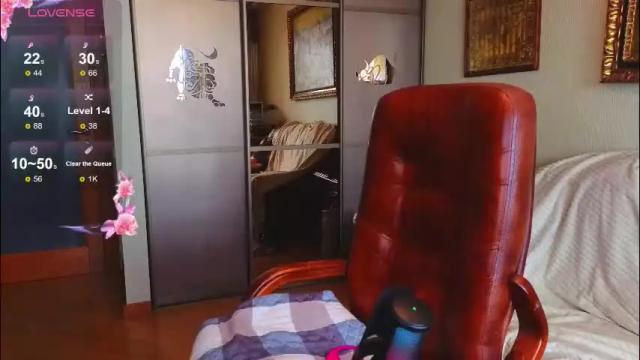 Image 12 of penny_staar Stream on Chaturbate on 3 months ago