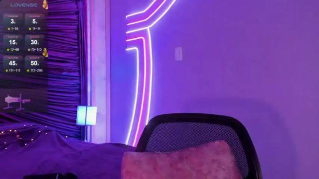 Thumbnail 3, pennyjhonson's Stream at Chaturbate, 18 months ago
