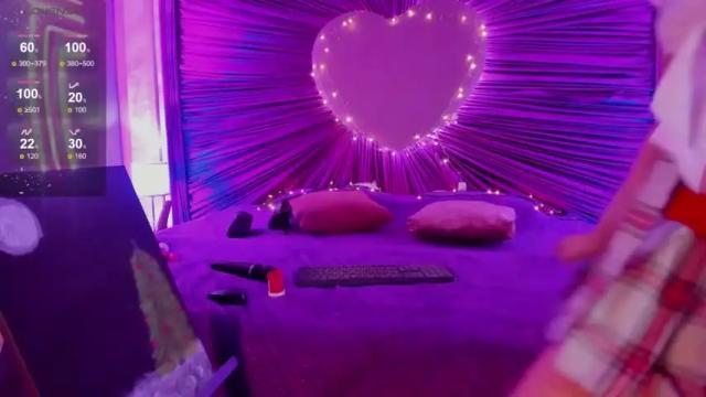 Image 2 of pennyjhonson Stream on Chaturbate on 18 months ago