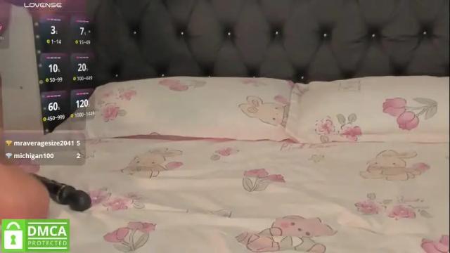 Image 7 of perfect_storm_21 Stream on Chaturbate on 9 days ago