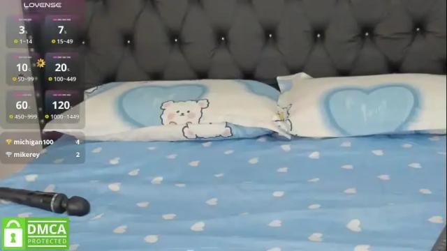 Image 11 of perfect_storm_21 Stream on Chaturbate on 1 month ago