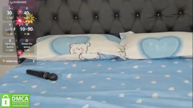 Image 6 of perfect_storm_21 Stream on Chaturbate on 1 month ago