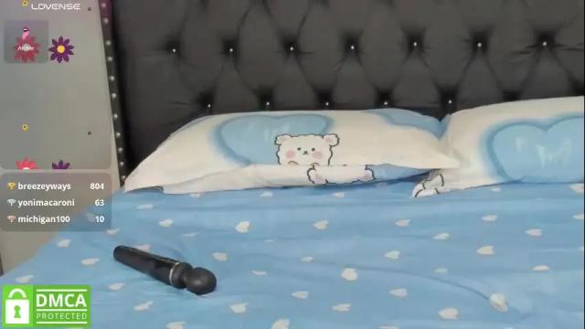 Image 7 of perfect_storm_21 Stream on Chaturbate on 1 month ago