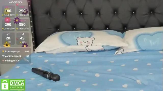 Image 8 of perfect_storm_21 Stream on Chaturbate on 1 month ago