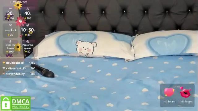 Image 7 of perfect_storm_21 Stream on Chaturbate on 9 days ago