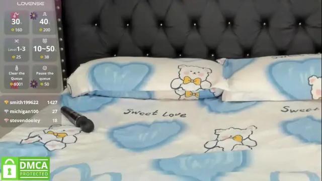 Image 6 of perfect_storm_21 Stream on Chaturbate on 6 days ago