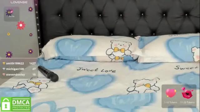 Image 7 of perfect_storm_21 Stream on Chaturbate on 6 days ago