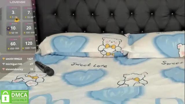 Image 8 of perfect_storm_21 Stream on Chaturbate on 6 days ago