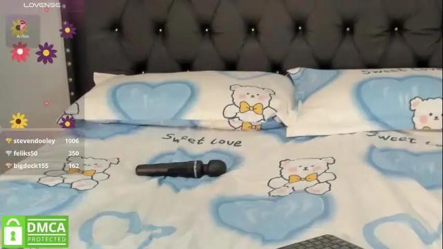 Image 4 of perfect_storm_21 Stream on Chaturbate on 5 days ago