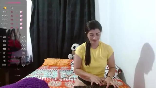 Thumbnail 3, perla_pariis's Stream at Chaturbate, 18 months ago