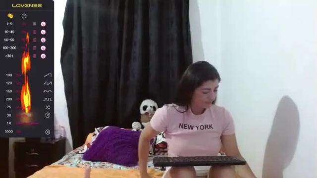 Thumbnail 2, perla_pariis's Stream at Chaturbate, 18 months ago