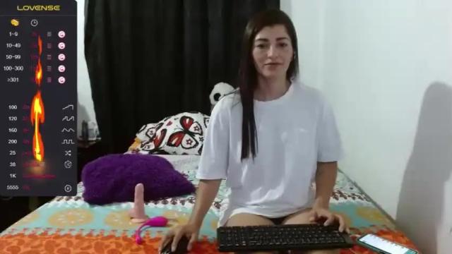 Image 3 of perla_pariis Stream on Chaturbate on 18 months ago