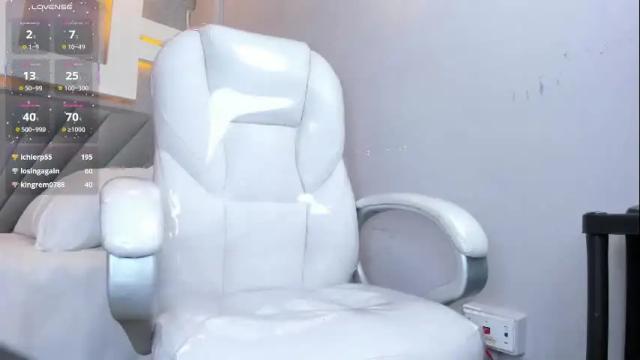Thumbnail 3, perlaevansx's Stream at Chaturbate, 5 days ago