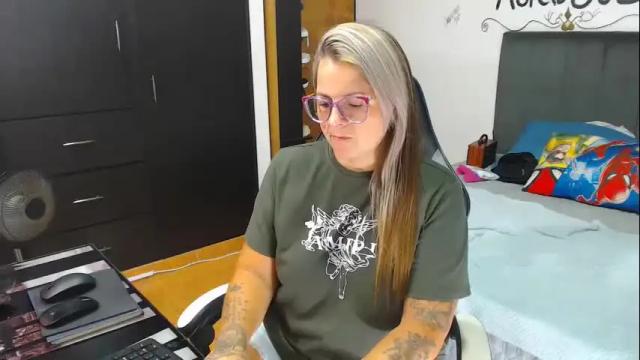 Image 8 of perlagoloza05 Stream on Chaturbate on 16 days ago