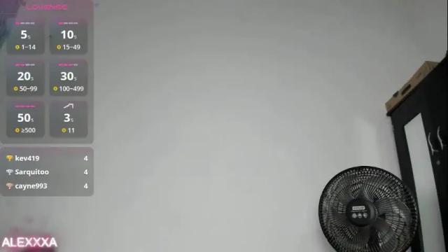 Image 11 of pervertt_mommy Stream on Chaturbate on 13 days ago