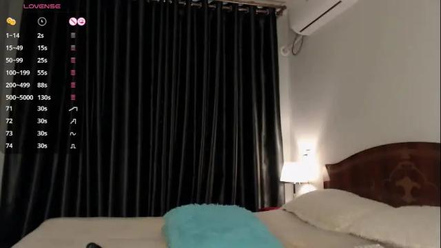 Image 7 of pervjuly Stream on Chaturbate on 1 month ago