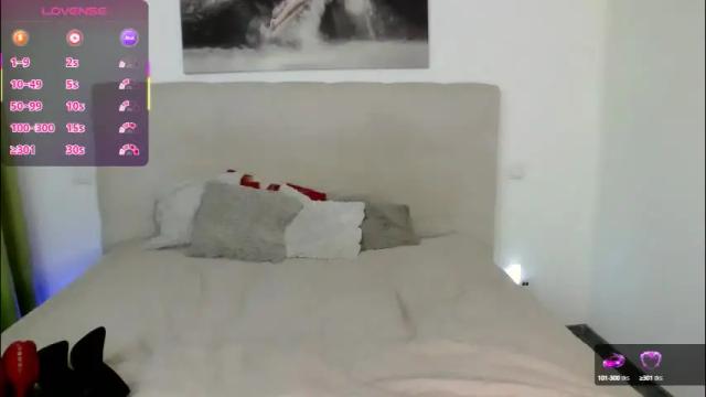 Image 7 of petersemily Stream on Chaturbate on 2 months ago
