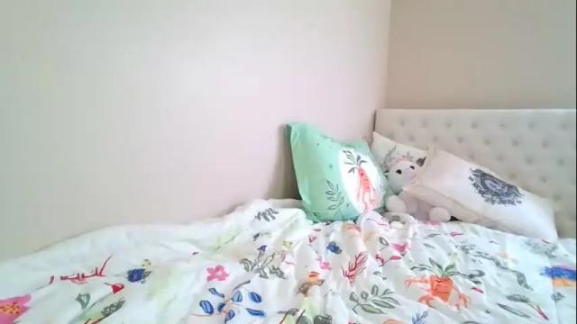 Image 11 of petite_cupcake Stream on Chaturbate on 1 month ago