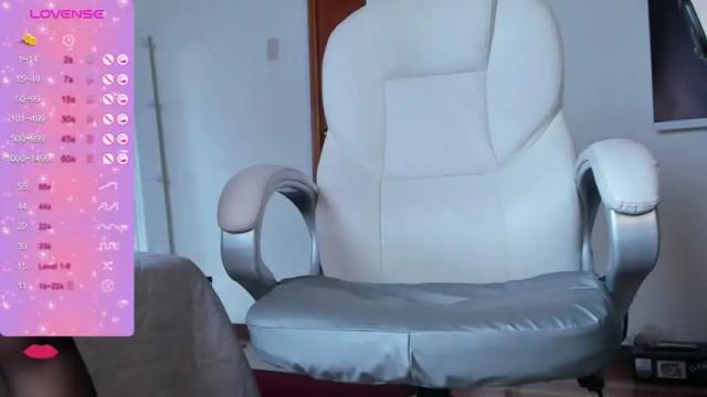 Image 4 of petite_molly_ Stream on Chaturbate on 19 months ago