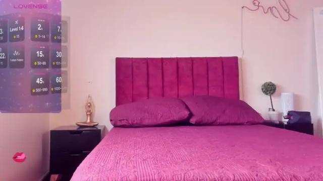 Image 12 of petite_molly_ Stream on Chaturbate on 18 months ago