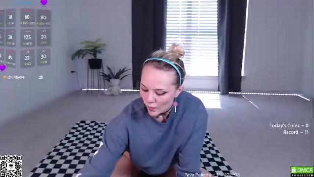 Thumbnail 2, petitebrat's Stream at Chaturbate, 2 months ago