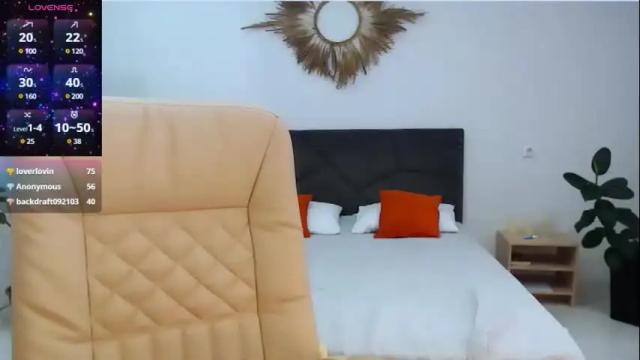 Image 12 of petitefleurx Stream on Chaturbate on 5 months ago