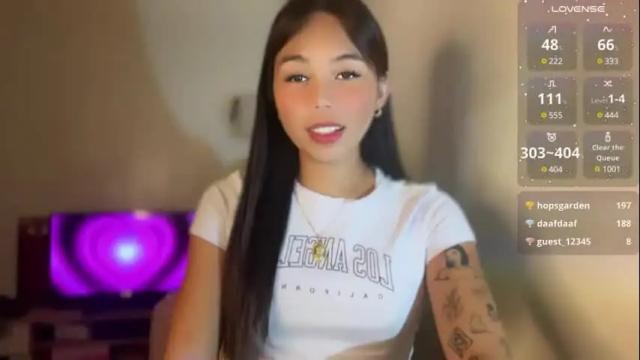 Image 12 of petitegirlx69 Stream on Chaturbate on 3 months ago