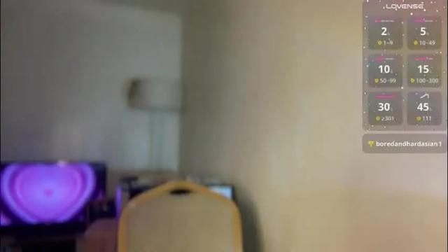 Image 11 of petitegirlx69 Stream on Chaturbate on 2 months ago