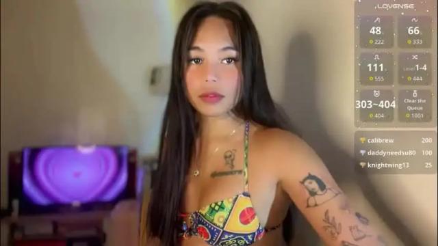 Image 11 of petitegirlx69 Stream on Chaturbate on 2 months ago