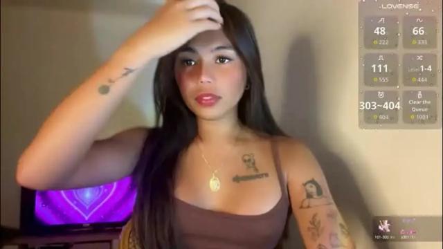 Thumbnail 1, petitegirlx69's Stream at Chaturbate, 1 month ago