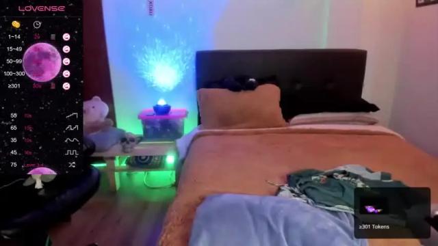 Image 10 of petitelett Stream on Chaturbate on 20 months ago