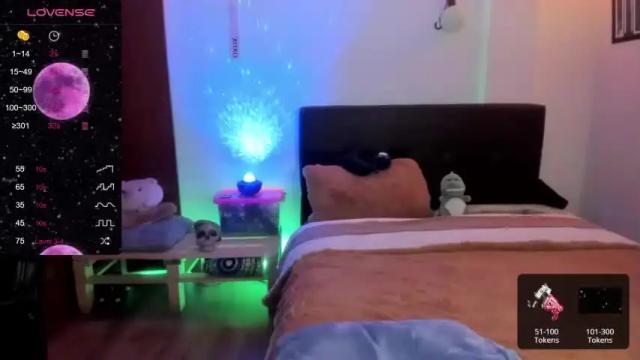 Image 10 of petitelett Stream on Chaturbate on 25 months ago