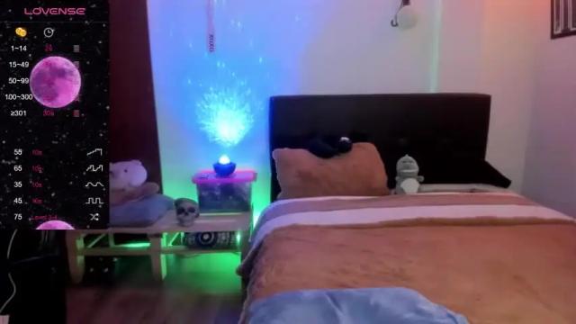 Image 11 of petitelett Stream on Chaturbate on 25 months ago