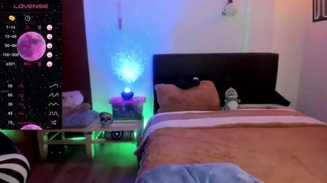 Image 2 of petitelett Stream on Chaturbate on 25 months ago