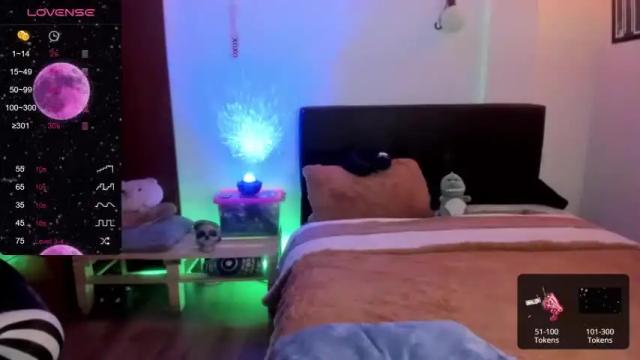 Image 3 of petitelett Stream on Chaturbate on 25 months ago