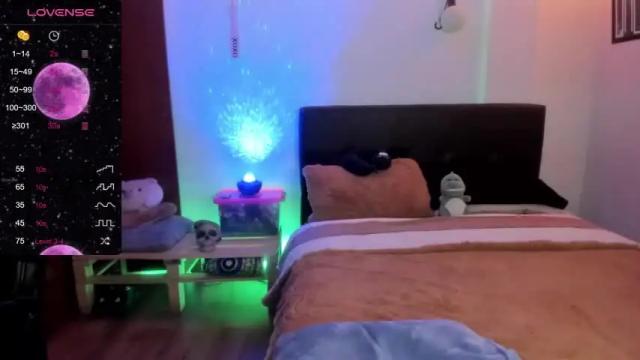 Image 7 of petitelett Stream on Chaturbate on 25 months ago