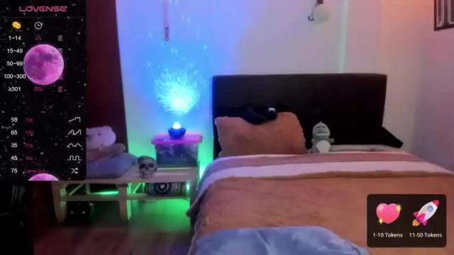 Image 8 of petitelett Stream on Chaturbate on 25 months ago