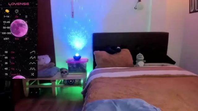 Thumbnail 3, petitelett's Stream at Chaturbate, 20 months ago