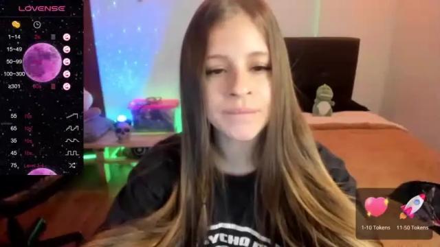 Image 4 of petitelett Stream on Chaturbate on 20 months ago