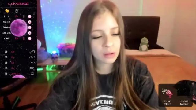 Image 6 of petitelett Stream on Chaturbate on 20 months ago