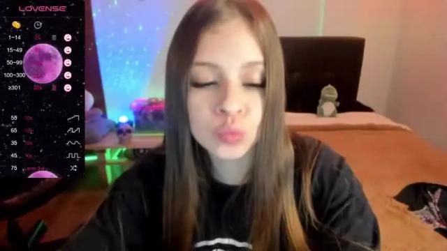 Image 7 of petitelett Stream on Chaturbate on 20 months ago