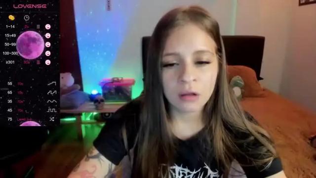 Image 3 of petitelett Stream on Chaturbate on 25 months ago