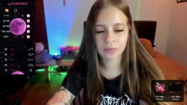 Image 4 of petitelett Stream on Chaturbate on 25 months ago