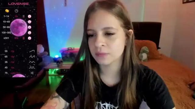 Image 8 of petitelett Stream on Chaturbate on 25 months ago