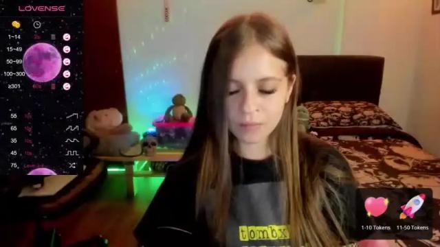 Image 7 of petitelett Stream on Chaturbate on 20 months ago