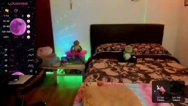 Thumbnail 3, petitelett's Stream at Chaturbate, 19 months ago